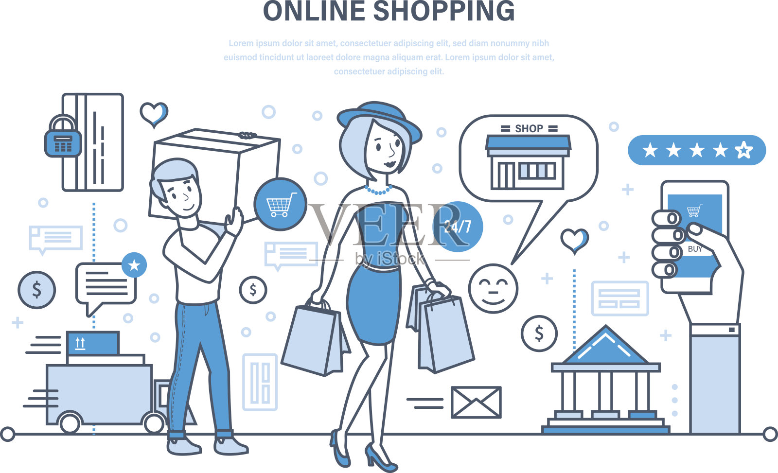 現(xiàn)代購(gòu)物、網(wǎng)上訂購(gòu)產(chǎn)品系統(tǒng),安全支付、送貨