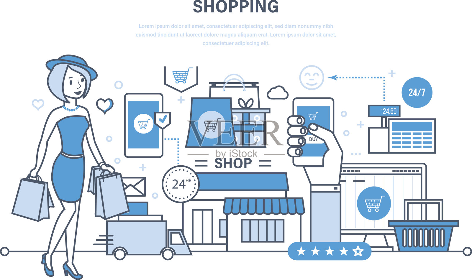 現(xiàn)代購(gòu)物、網(wǎng)上訂購(gòu)產(chǎn)品系統(tǒng),安全支付、送貨插畫(huà)圖片素材