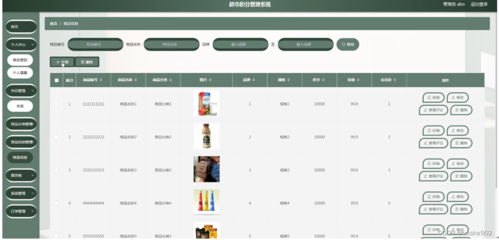 【附源碼】計算機畢業(yè)設計SSM網(wǎng)上購物超市管理