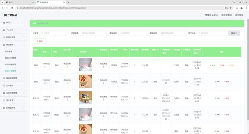 基于SSM框架的網(wǎng)上食品商城管理系統(tǒng)